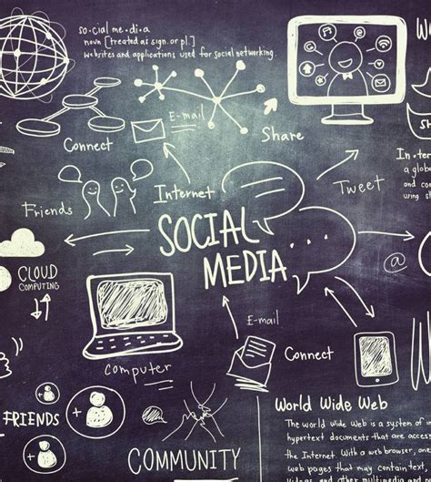 How Social Media Has Changed How We Communicate