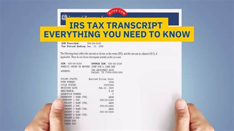 How Soon After You File Will You Know if the IRS …