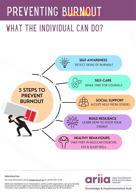How Sophrology Helps Prevent Burnout