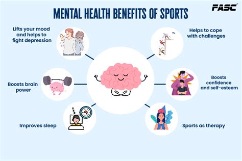 How Sport Helps Mental Health