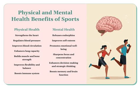 How Sport Is Important For Health