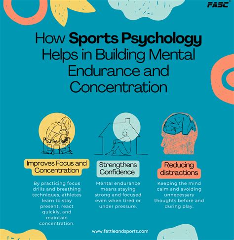 How Sports Psychology Helps Athletes