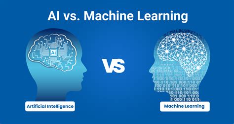 How Stacked Leverages Machine Learning and AI