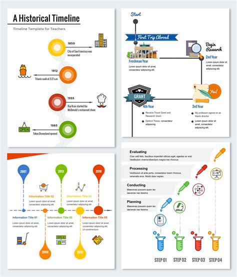 How Students Can Use Timeline Templates in the Classroom Visual