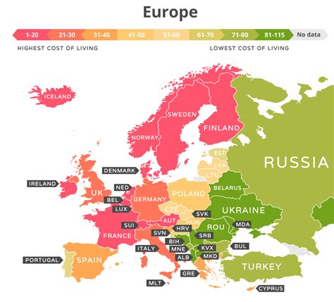 How Texas compares to the cost of living in Europe