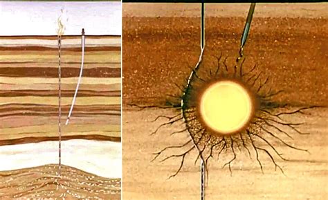 How The Soviets Put Out Oil Well Fires by Using …