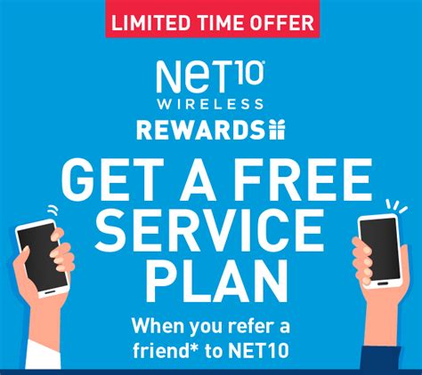 How To Activate Your Service After Purchasing A NET10 Plan - Net10 Wireless