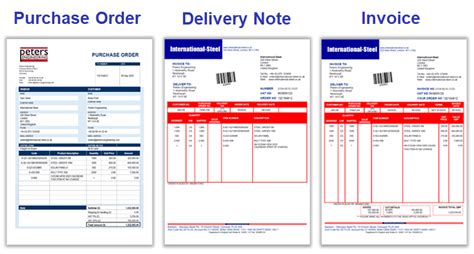 How To Add Additional Description To Delivery Note Items Help Center