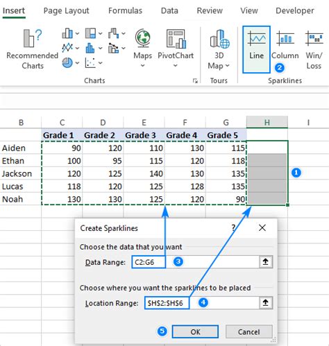 How To Add Line Sparklines In Excel Sparklines are like mini charts