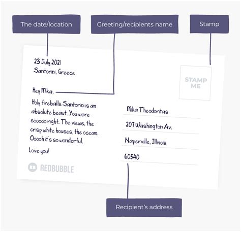 How To Address A Postcard