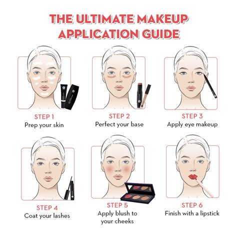 How To Apply Makeup A Makeup Guide For Beginners! How to apply