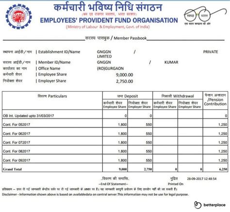 How To Avail Salary Details, Provident Fund (PF) Details From