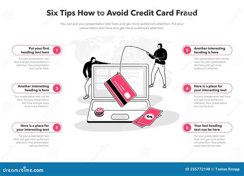 How To Avoid Online Credit Card Frauds