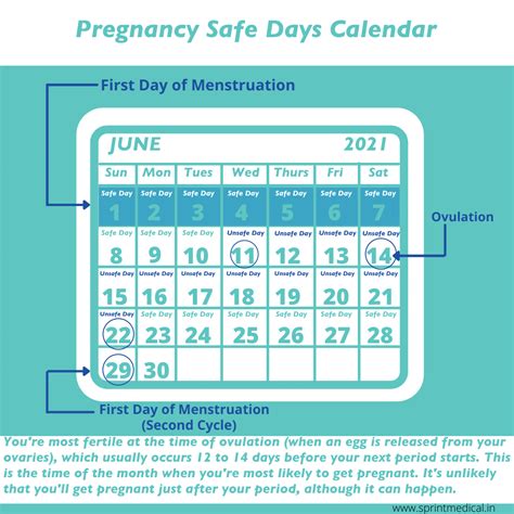 How To Avoid Pregnancy Using Calendar Method Eliza Bethblack
