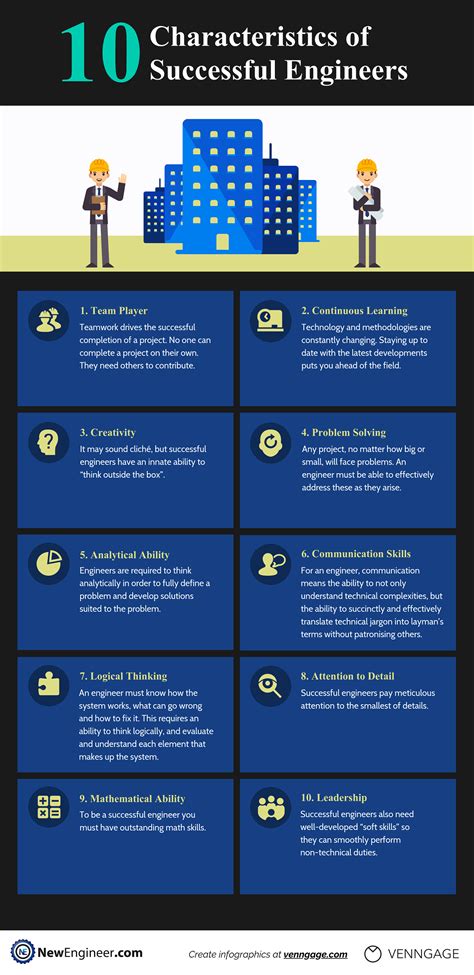 How To Become A Successful Engineer