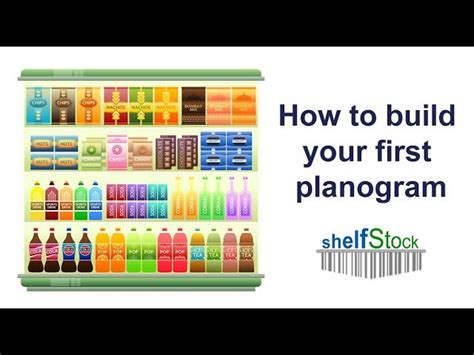 How To Build A Planogram With Retail Shelf Planner Youtube