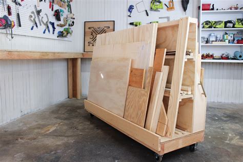How To Build A Plywood Storage Box Resource NAS Management
