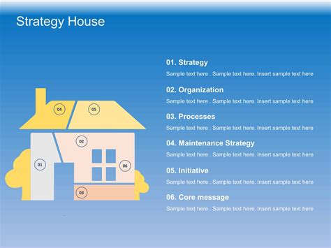 How To Build A Strategy House Powerpoint Templates PowerPoint Design