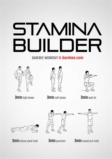 How To Build Stamina For Boxing Never Get Tired