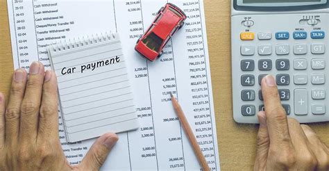 How To Calculate A Car Payment
