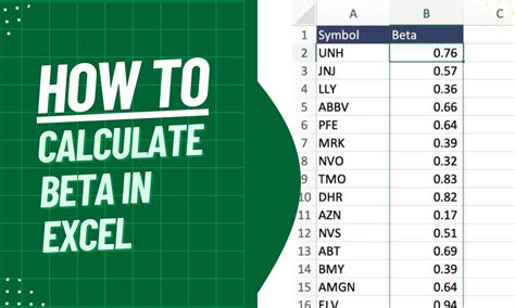 How To Calculate Beta In Excel