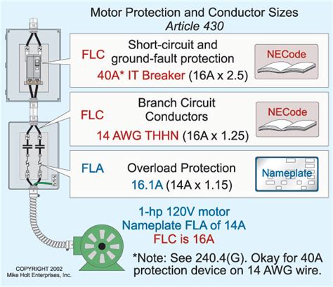 How To Calculate Branch Circuit Protection In Excel Sheet Wiring Diagram