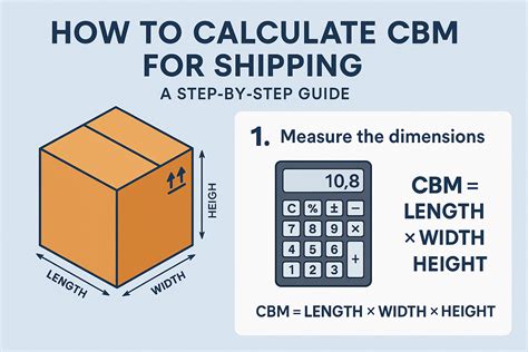 How To Calculate Cbm In Sea Freight How do you calculate cbm
