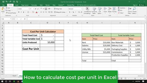 How To Calculate Labor Cost In Excel UNUGTP News