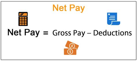How To Calculate Net Pay From Salary