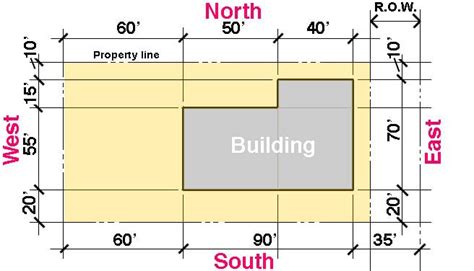 How To Calculate Number Of Floors In Building Viewfloor.co