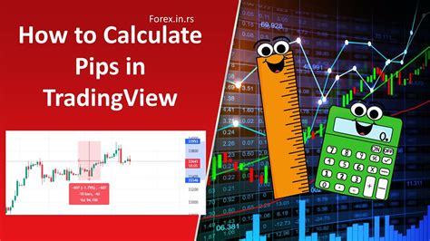 How To Calculate Pips On TradingView - YouTube