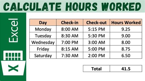 How To Calculate Total Hours Worked In A Month Excel Printable Online
