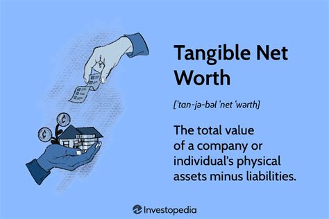 How To Calculate Your Tangible Net Worth - Yahoo Finance