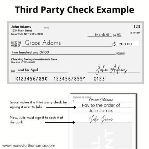 How To Cash A Third Party Check At Bank Of America