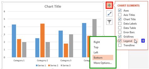How To Change The Legend Of A Chart In Powerpoint