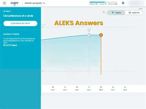 How To Cheat On ALEKS Test Understand Risks & Alternatives