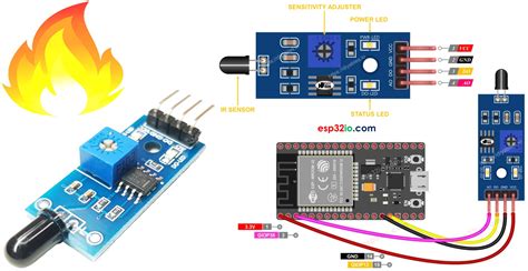 How To Check Flame Sensor Microamps at Vivian Beck blog