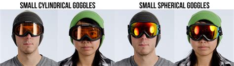 How To Choose Your Snowboard Goggles