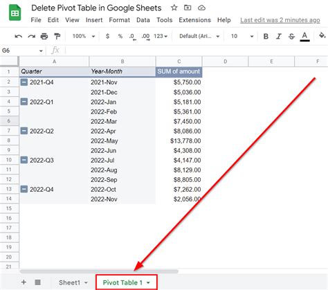 How To Clear Contents In Google Sheets - Sheets for Marketers