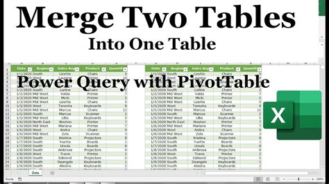 How To Combine More Than One Pivot Table In Excel