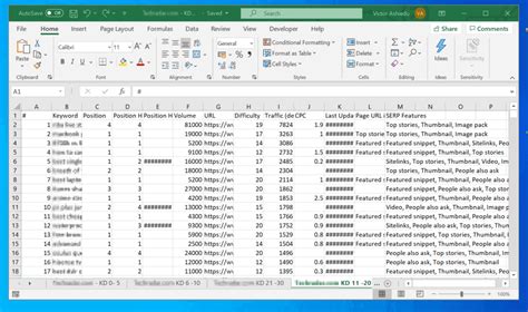 How To Combine Multiple Excel Files Into One Whilst Merging Row Data