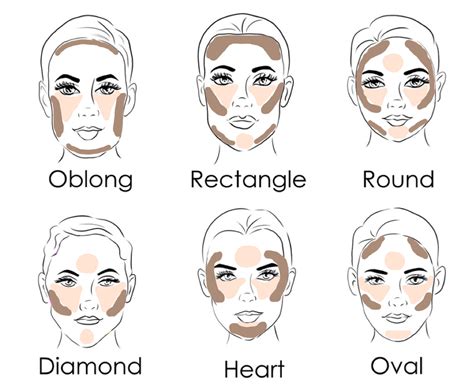 How To Contour & Highlight Your Face Shape w/ Makeup Luxury by Sofia