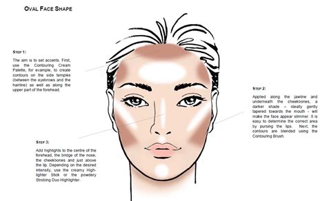 How To Contour Different Face Shapes Face Chart Tutorial by Catrice