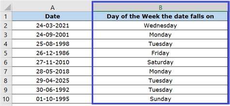 How To Convert Dates To Days Of The Week In Excel tecadmin