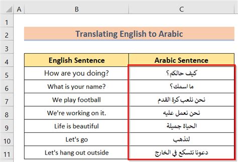 How To Convert English Words To Arabic In Excel