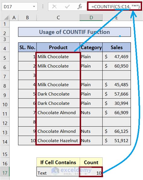 How To Count Cells In Excel That Contain Non Specific Text BEST GAMES
