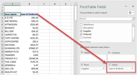 How To Count Duplicate Values In Pivot Table Google Sheets