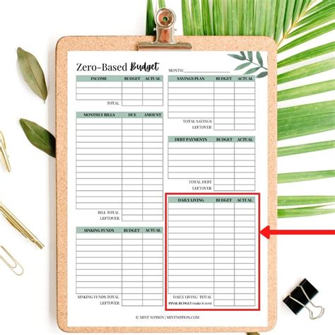 How To Create A Budget For Beginners Mint Notion