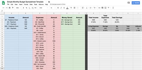 How To Create A Budget Spreadsheet In Google Sheets NBKomputer