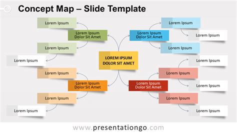 How To Create A Concept Map In Powerpoint Printable Form, Templates